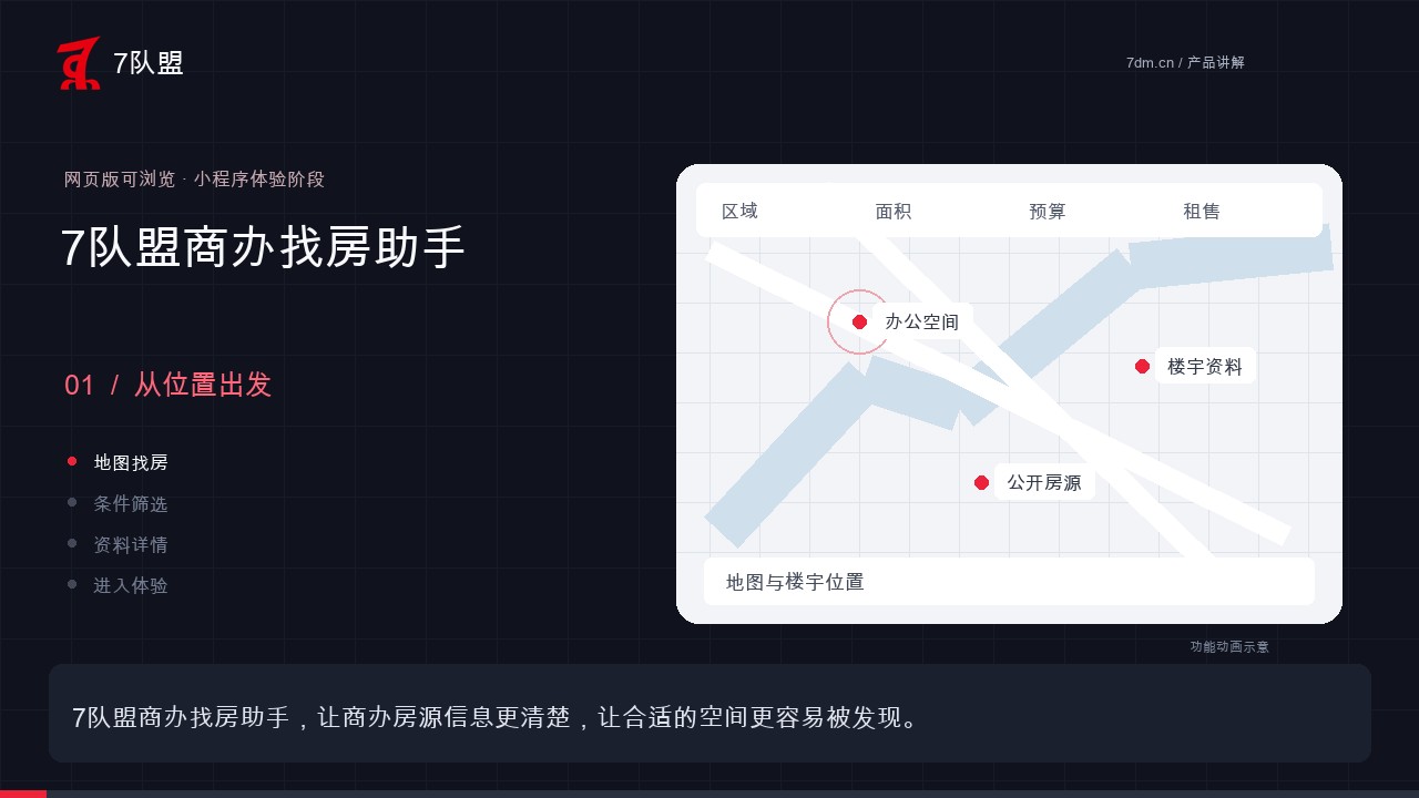 商办找房助手功能动画讲解封面